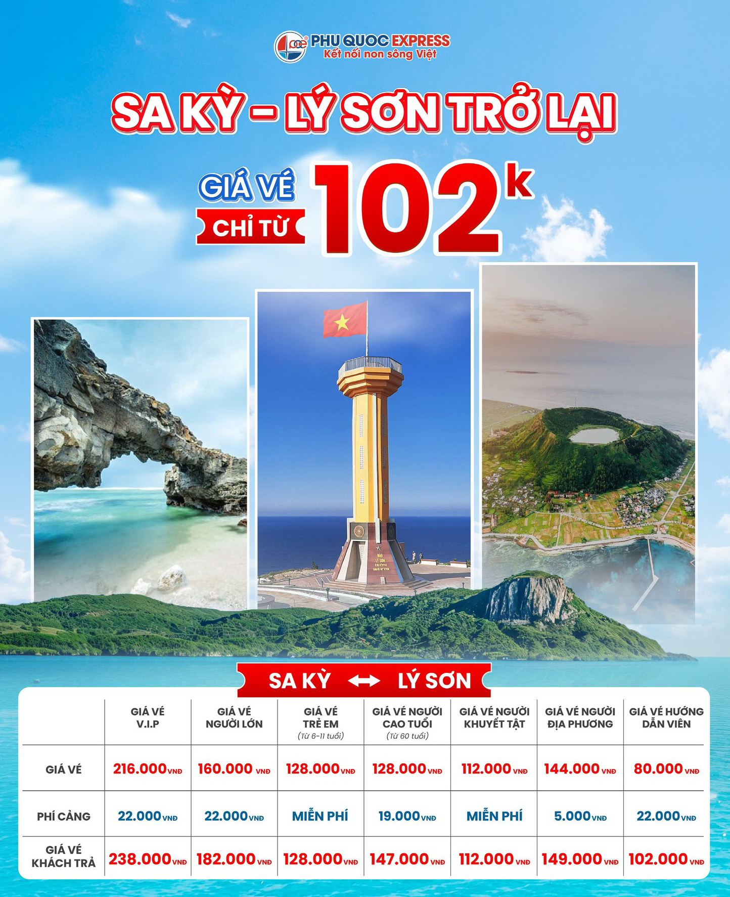 Giá vé tàu cao tốc Sa Kỳ - Lý Sơn của Phú Quốc Express